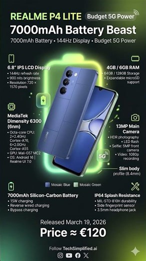 Realme P4 Lite Full Specifications & Features | Budget Realme P Series Phone 2026