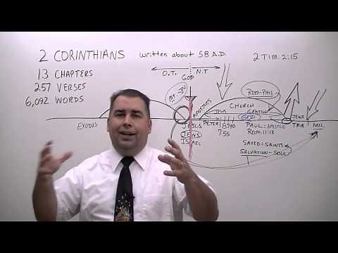 2 Corinthians 1:1 to 24