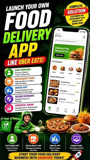 UberEats Clone Script 🍔 | Food Delivery App Like UberEats Demo 2026