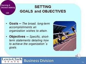 Introduction to Business Chapter 7: Management and Leadership