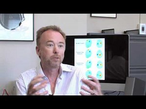 What is electroencephalography (EEG)?