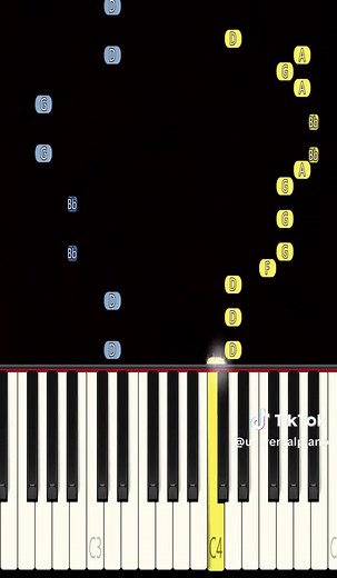 Easy Piano Tutorial: He's a Pirate Theme