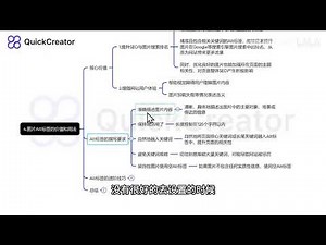 07 网站检查篇（四）图片Alt标签的价值和用法——2025AI SEO实践必修课