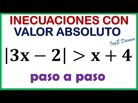 Solving Absolute Value Inequalities Using the 4 Properties | Features and Examples
