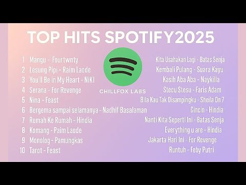 Top Hits Spotify Indonesia 2025 | Top Spotify Indonesia 2025 | Lagu Hits Spotify 2025 | Tiktok Hits