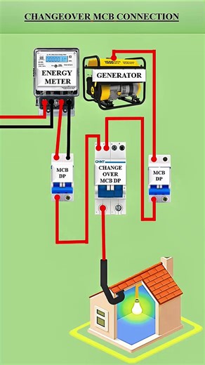 Change over switch Using MCB #connectiondiagram