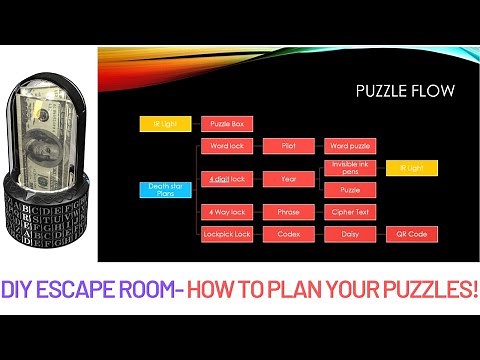 6 tips to plan your own escape room party!