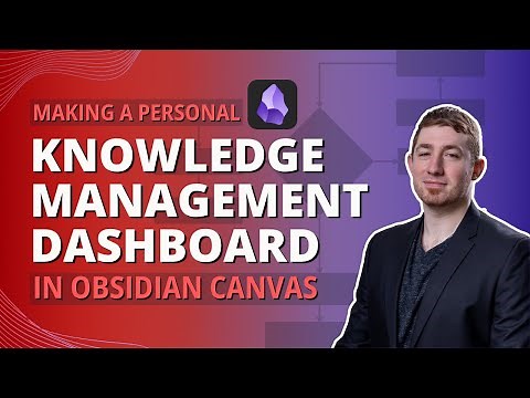 Making A Personal Knowledge Management Dashboard In Obsidian Canvas 🎨️