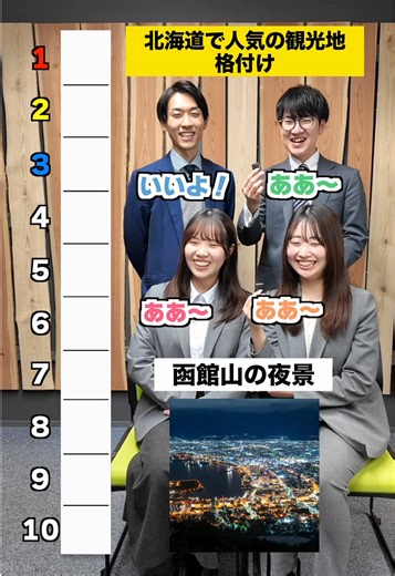 北海道の観光地ランキングを徹底紹介