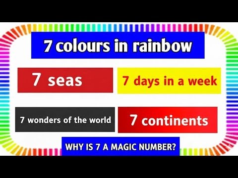 Why There Are Seven Days In a Week facts in Urdu Hindi | #sohailmotivation
