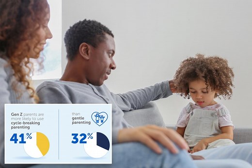 This parenting trend is becoming more popular among Gen Z, new study reveals