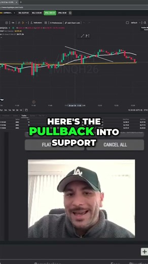 Master Support Areas & Flag Patterns: Your Trading Strategy Revealed! #shorts
