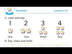 Class 2 English Unit 2: Numbers and Alphabet (Book 2020)
