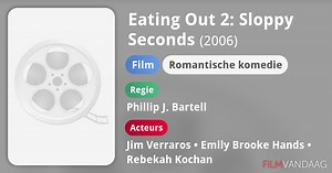 Eating Out 2: Sloppy Seconds (2006)