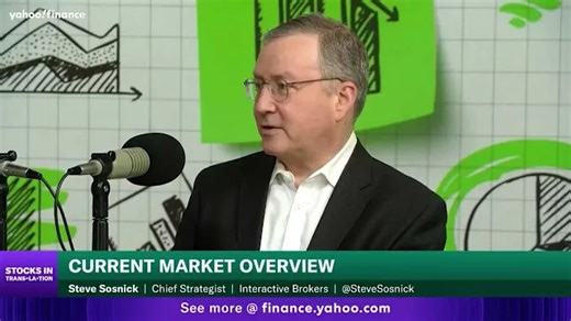 Gold surges, 2026 headwinds, US dollar unwinds: Market Takeaways