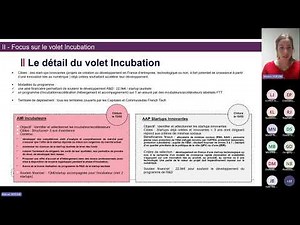Appel à manifestation d’intérêt – French Tech Tremplin Incubateurs