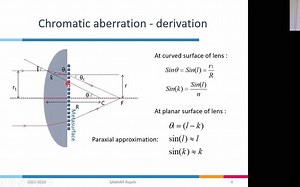 Lens Aberration Correction Using Large Scale Metasurfaces-OSA