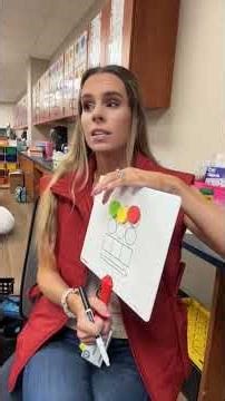 Elkonin boxes are my favorite for spelling!!! Segment each sound then connect the letter! ••boards