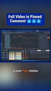 $GSIT is a great reminder that volume tells the real story 📈 When a stock rotates its float multiple times, attention follows — and price reacts. Watch the full video: https://youtu.be/P2zfp-9Yg0w | Timothy Sykes