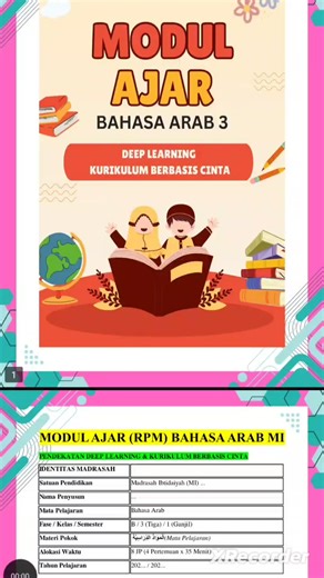 Belajar Bahasa Arab Kelas 3: Deep Learning untuk Pemula