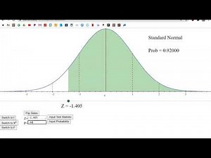 Calculating statistical power example