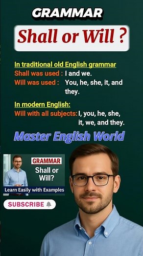 Shall or Will? | Difference Explained with Easy Examples | Master English World