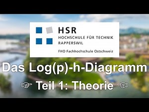 Das Log(p)-h-Diagramm | Teil 1: Theorie
