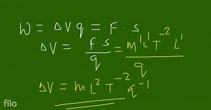 The dimensions of potential difference are... | Filo