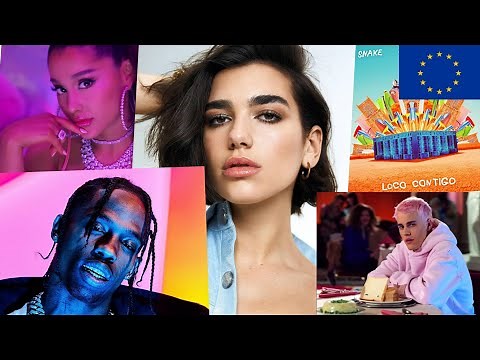 Europe Mix 2020 ッ The Best European Songs (2020)