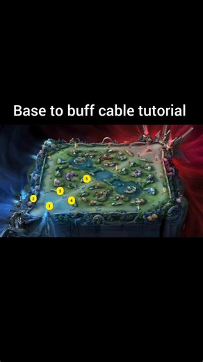 base to buff cable tutorial