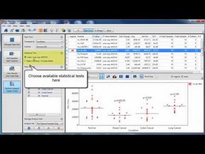 Bio-Plex Data Pro™ Software Overview