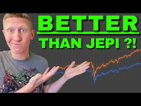 Everything You Need to Know about the DIVO High-Yield Dividend ETF