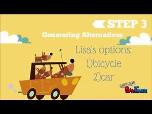 7 steps decision making process