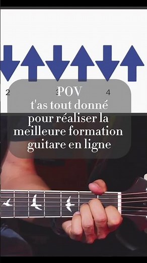 Guitar Basics - Simple Beginner Course 🎸