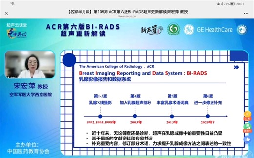 第六版乳腺超声Bi-Rads分类解读