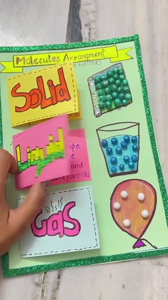 State of matter| molecule arrangements |science activity