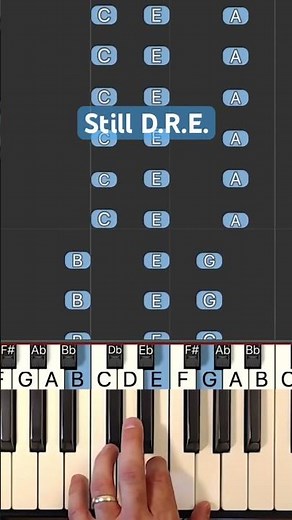 Dr. Dre - Still D.R.E. - Piano Tutorial Easy