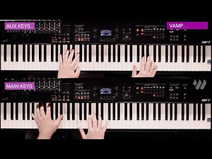 Anything Is Possible - Bethel Music - Keyboard Tutorial