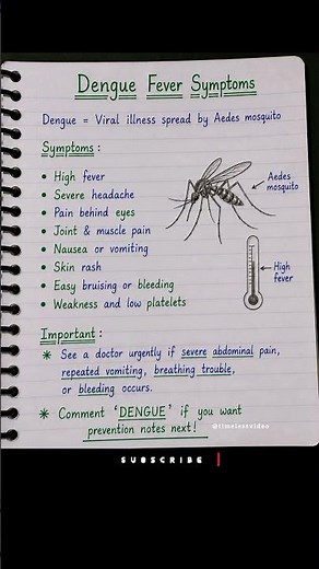 ​🦟 Dengue Symptoms You Shouldn't Ignore!