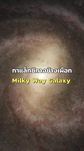 Milky Way Galaxy: What it Is and How Humans Can Observe It