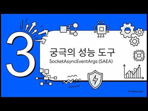 게임 서버 개발을 위한 C# Socket 프로그래밍: 5장: 고성능 서버 구현 기법