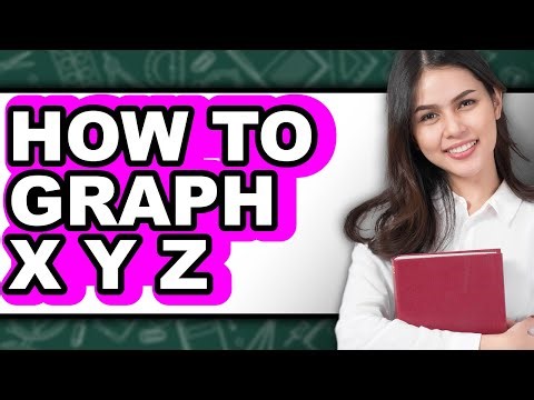 How to Graph X Y Z - Step by Step