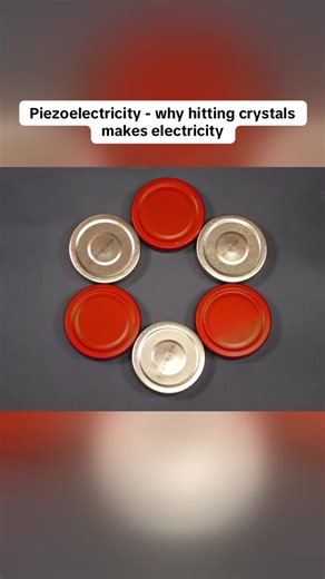 Understanding Piezoelectricity: Crystals and Electricity