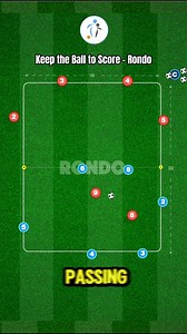 383K views · 1.9K reactions | Keep the Ball to Score - Rondo ✅️This...