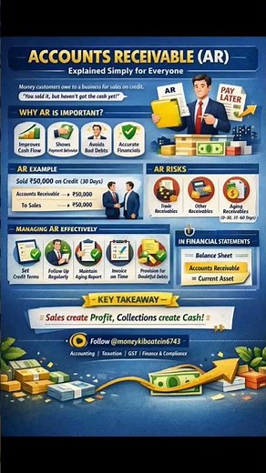 Accounts receivalble every accountant must know the responsibility of receivable #accountingexperts