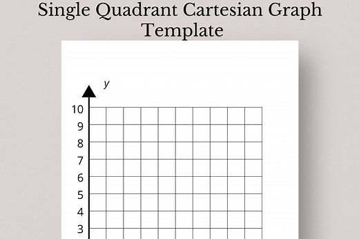Printable Single Quadrant Cartesian Grid, Graph Paper for Math, STEM, and Art Projects - Etsy
