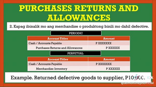 Part 1 of 2: Perpetual Inventory System -Journal Entries (Explained in Taglish) #accounting #abm #seniorhighschool #accountancy #bookkeeping #fyp #abmonlineph #bsa #bsba