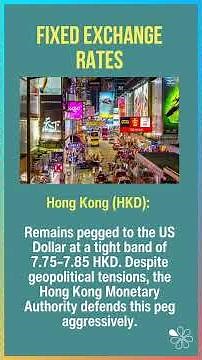 Fixed vs Floating Exchange Rates Explained I 60 Second Economics