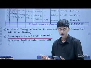 Term loan and lease financing-4