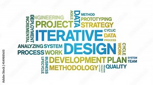iterative design animated tag word cloud;text design animation kinetic typography seamless loop.